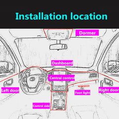 Lampade decorative per interni automobili strisce atmosfera lampada a freddo console decorativa console a LED AMBIENT AMBIENTE 1/2/3/4/5M