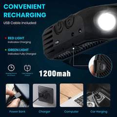 Lámpara de cabezal de led de la tapa delantero del sensor USB USB Cabeza recargable Torcha 5 Modos de iluminación Luz de cabeza con batería incorporada