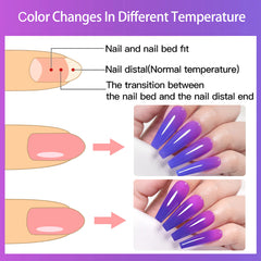 Thermal Gel Nail Polish, Color Changing Effect, Gel Varnishes, Manicure, Long Lasting, Nails Art, UV Gel, Resin, Net weight, 20g, Number of Pieces, One Unit, Quantity, 1 bottle, Gel Polish, Volume, 8 ml